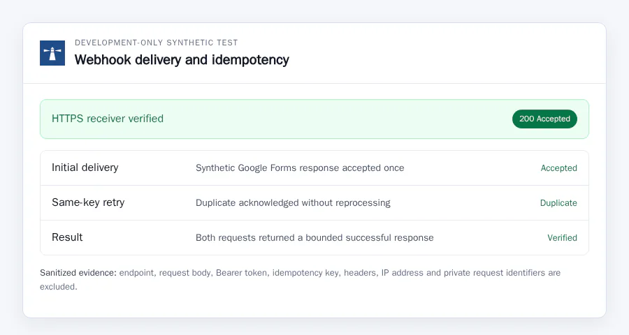 FormBeacon development-only webhook test showing accepted initial delivery and duplicate same-key retry